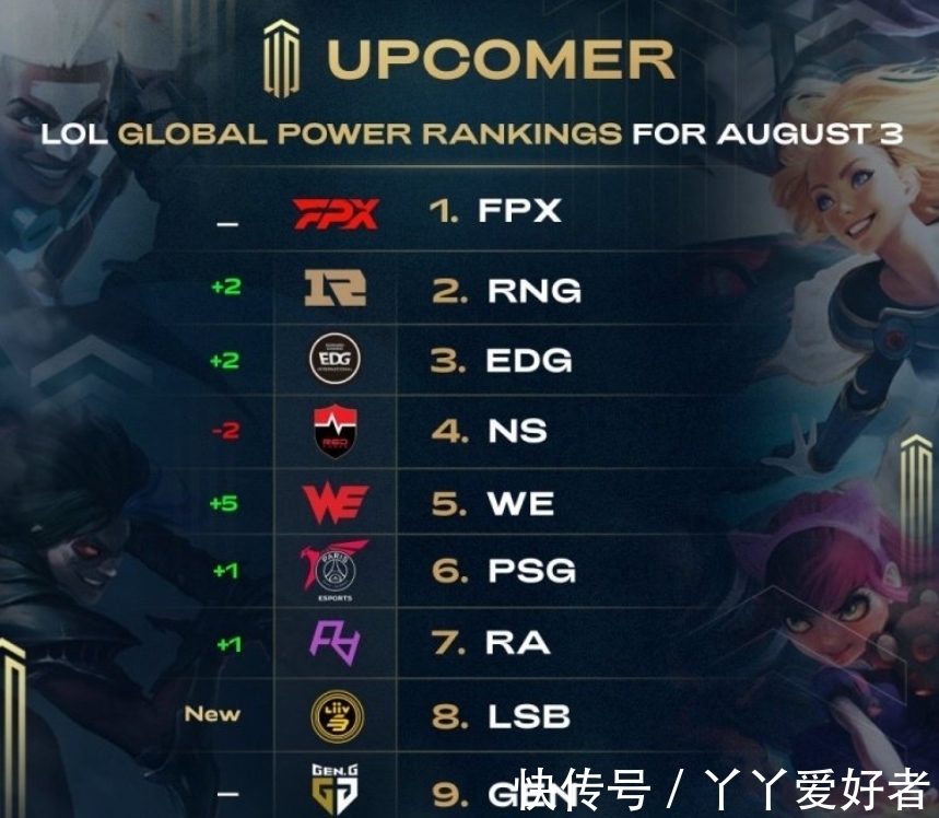 起需要的不 起需要的不