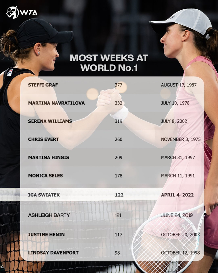 格鲁吉亚在 格鲁吉亚在